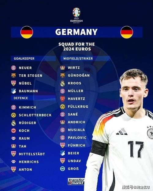 德国队最新大名单公布会