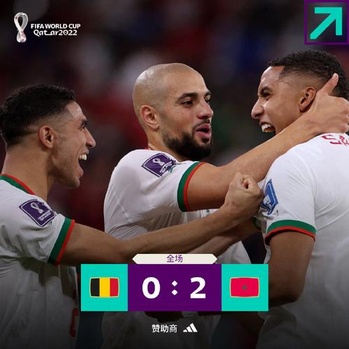 直播:比利时VS摩洛哥
