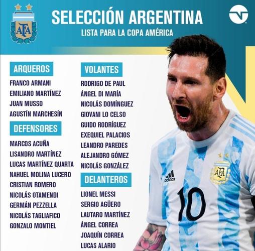 阿根廷2021美洲杯名单