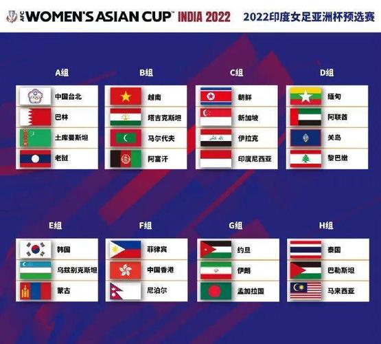 2022女足亚洲杯完整赛程