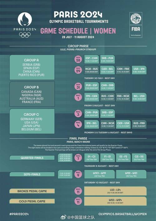 奥运会赛程表的相关图片
