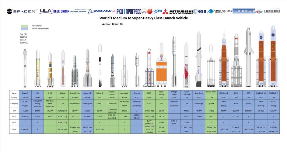 火箭赛程表的相关图片