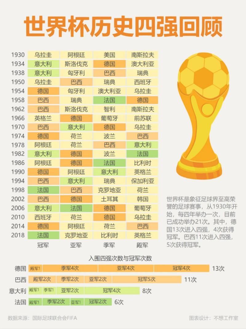 韩国足球世界排名的相关图片